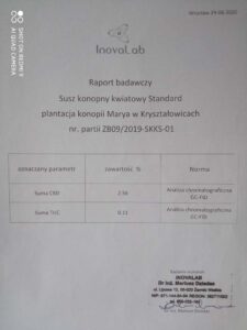 Raport CBD THC susz standard 2,65 finola Plantacja Konopi Kryształowice 2020