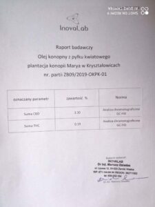 Raport olejek CBD 3,3 Plantacja Konopi Kryształowice