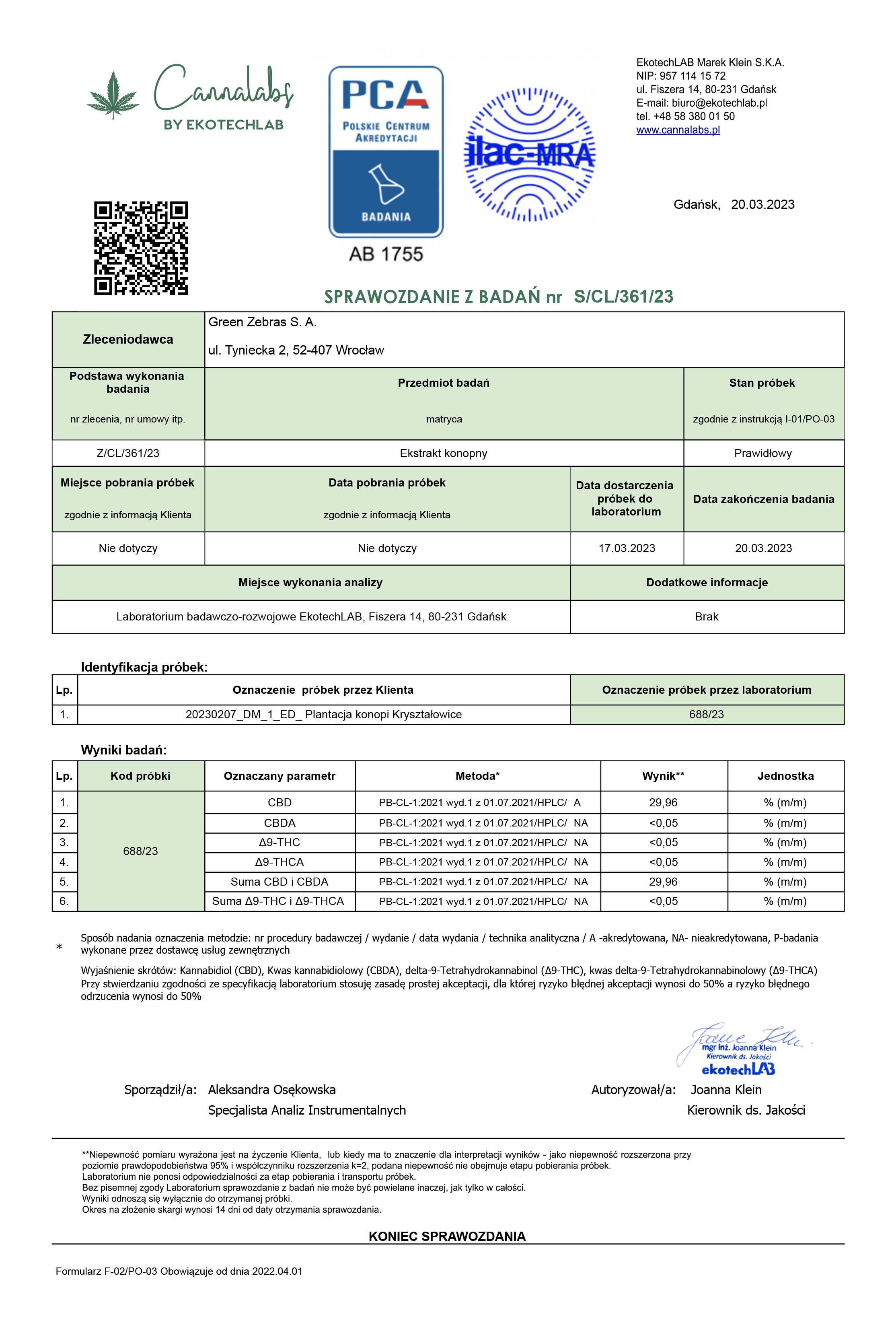 Certyfikat badania z laboratorium na zawartość CBD THC. Olejek z konopi 30% CBD