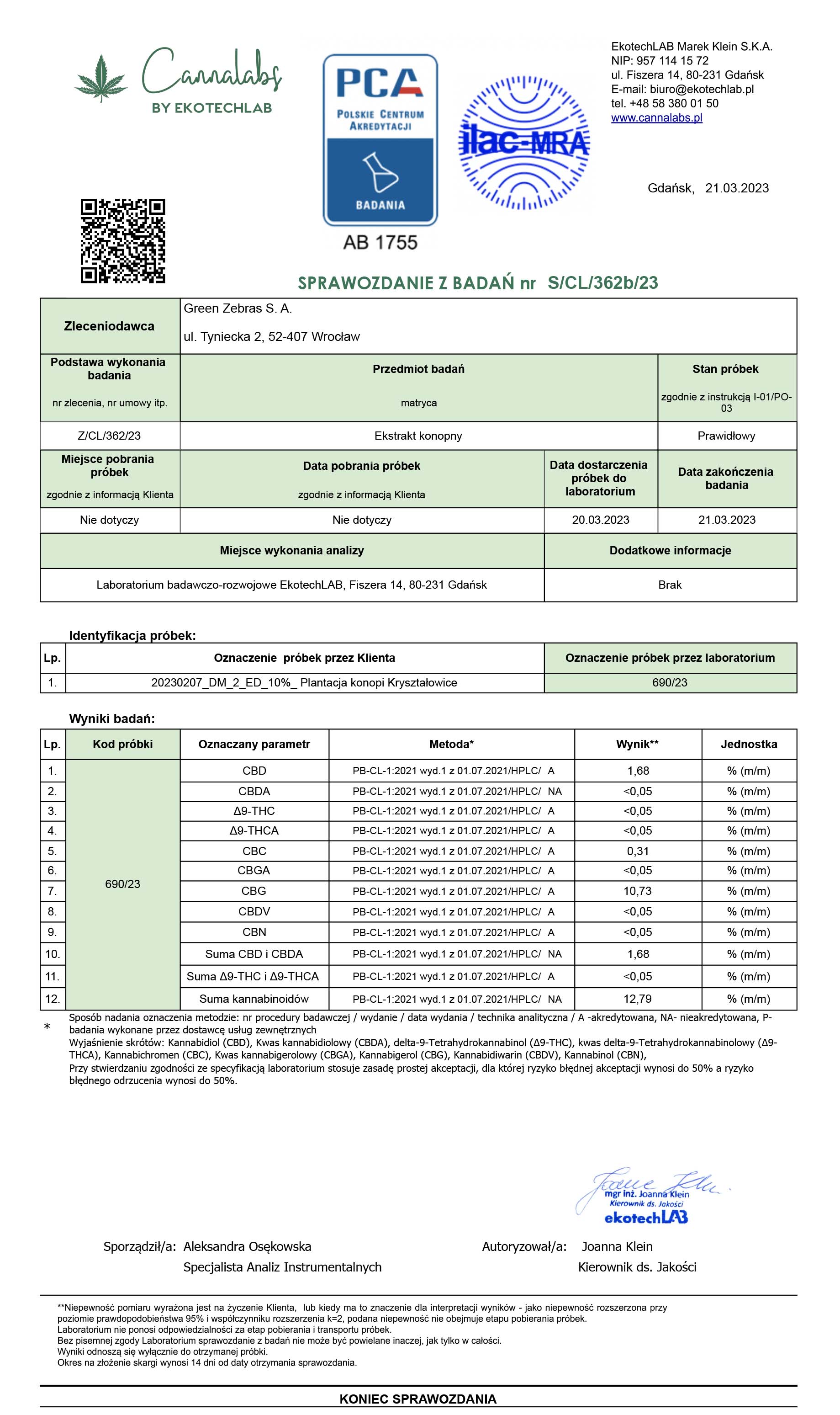 Certyfikat badania z laboratorium na zawartość CBD CBG CBC THC. Olejek z konopi 10% CBG Kannabigerol