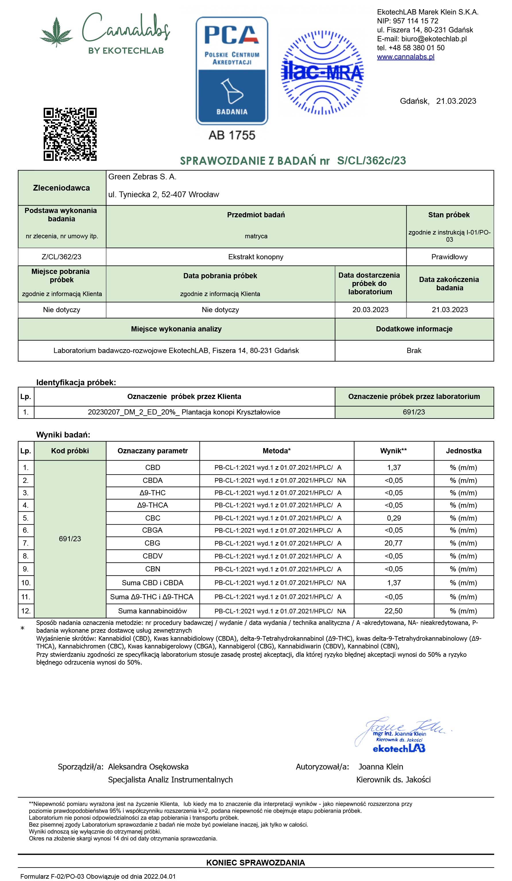 Certyfikat badania z laboratorium na zawartość CBD CBG CBC THC. Olejek z konopi 20 % CBG Kannabigerol