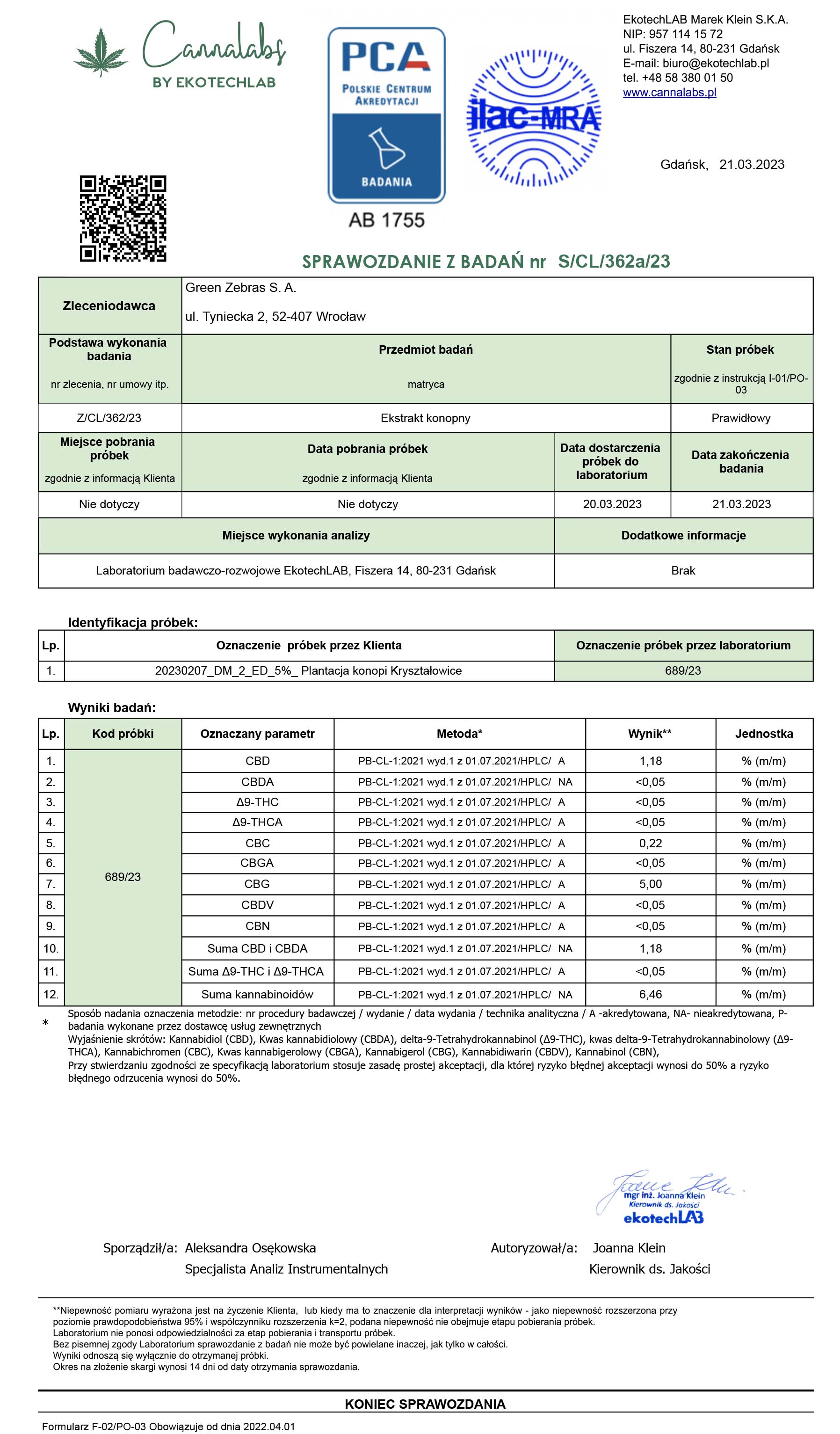Certyfikat badania z laboratorium na zawartość CBD CBG CBC THC. Olejek z konopi 5% CBG Kannabigerol